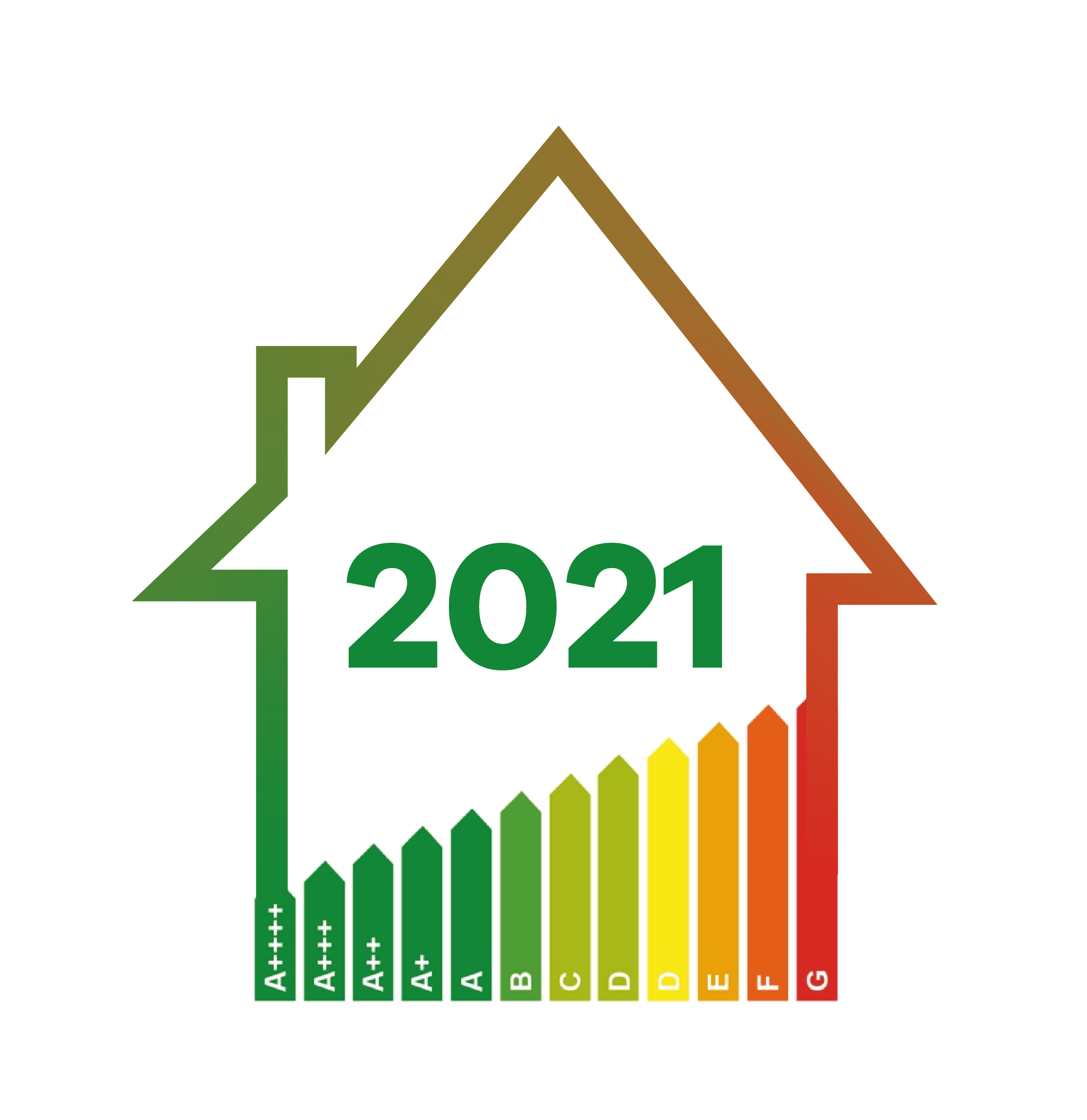 Wijziging energielabels in 2021